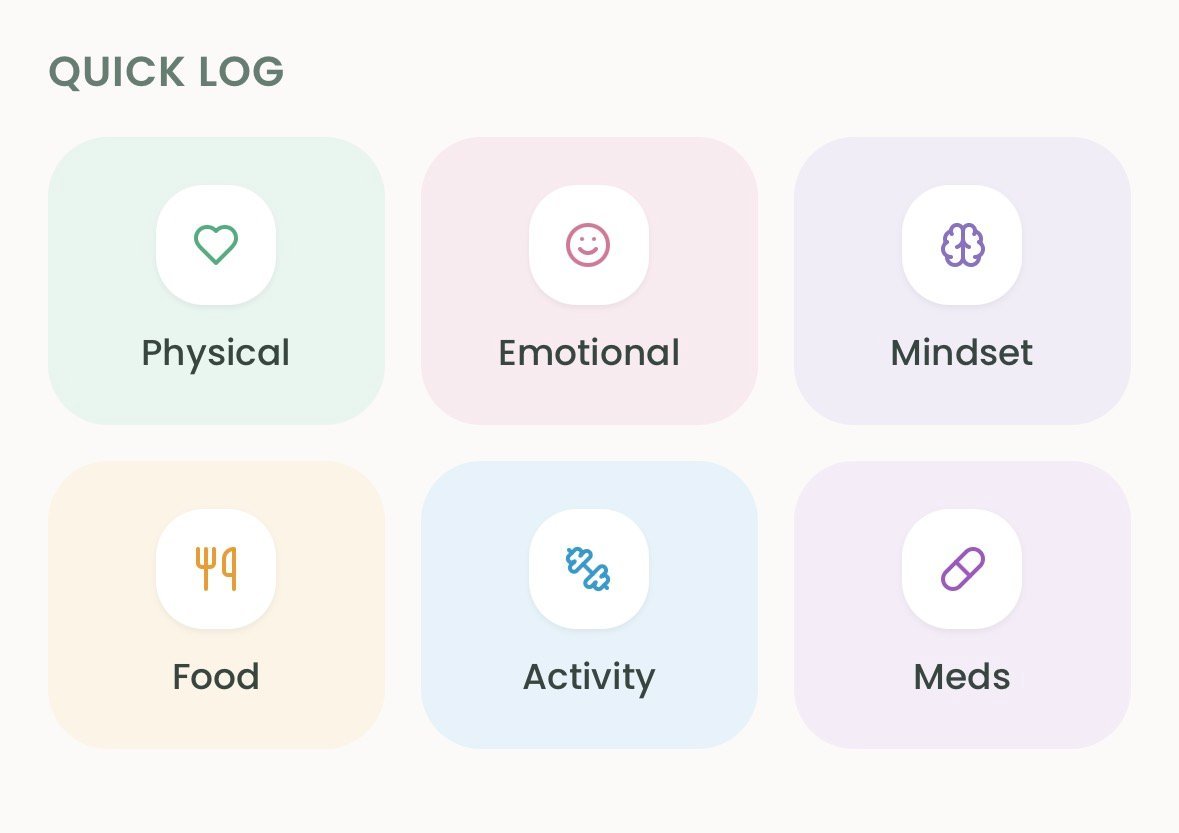 WellnessWise App Quick Log Interface